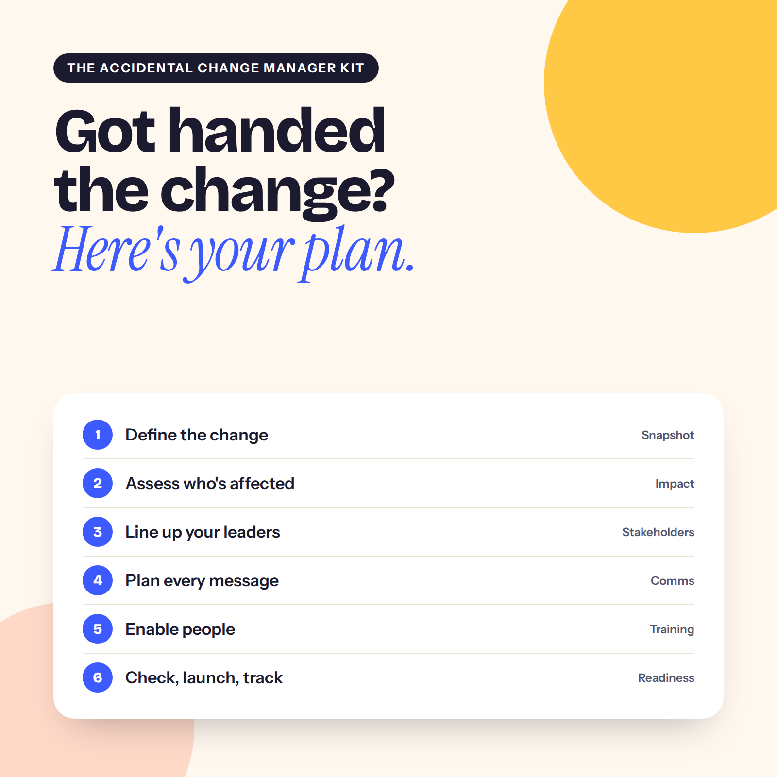 The Accidental Change Manager Kit