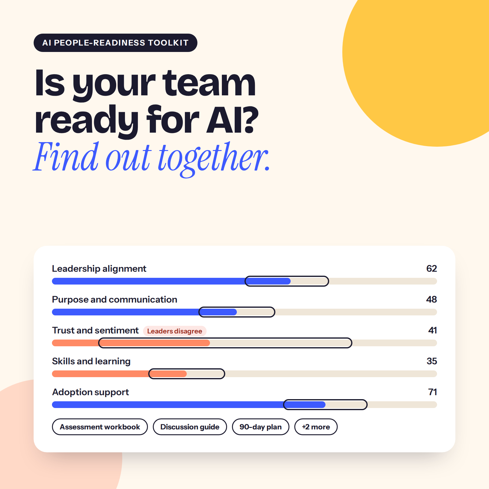 AI People-Readiness Toolkit